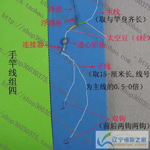 桥筏钓双钩线组图解 - 表情包搜索结果 - 斗图表